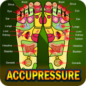 Accupressure Yoga Point Tips Apk