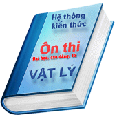 Kien thuc on thi vat ly Apk