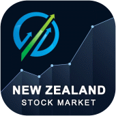 New Zealand Stock Market Apk