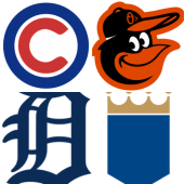 MLB Baseball Team Guess Logos Apk