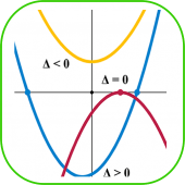 Quadratic Calculator Apk