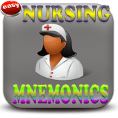 Nursing Mnemonics Apk