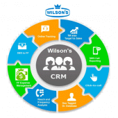 Wilson's FLM CRM Apk