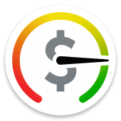 FX Meter - Currency Strength Apk