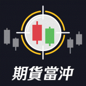 期貨K線 - 台指期當沖獲利神器 Apk