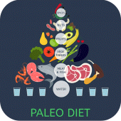 Paleo Recipes: Paleo Diet Recipes For Weight Loss Apk