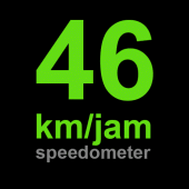 GPS Speedometer - Pengukur Kecepatan Km/Jam Apk