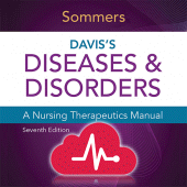 Diseases & Disorders: Nursing Apk