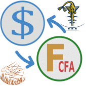 US Dollar to CFA franc convert Apk