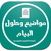 مواضيع وحلول البيام Apk