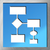 ClickCharts Plus Edition Apk