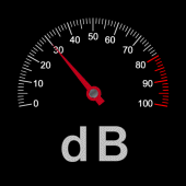 Sound Meter - Noise Meter Apk