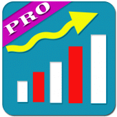 Stock Screener Pro Apk