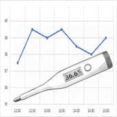 Body temperature memory Apk