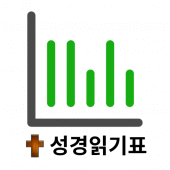 성경읽기표 Apk