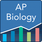 AP Biology Practice & Prep Apk