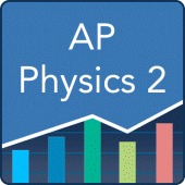 AP Physics 2: Practice & Prep Apk