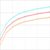 Percentiles Infantiles Apk