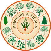 Astrology & Lifetree Apk