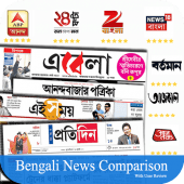 Bengali News Live:24 Ghanta,ABP Ananda,Zee Bangla Apk